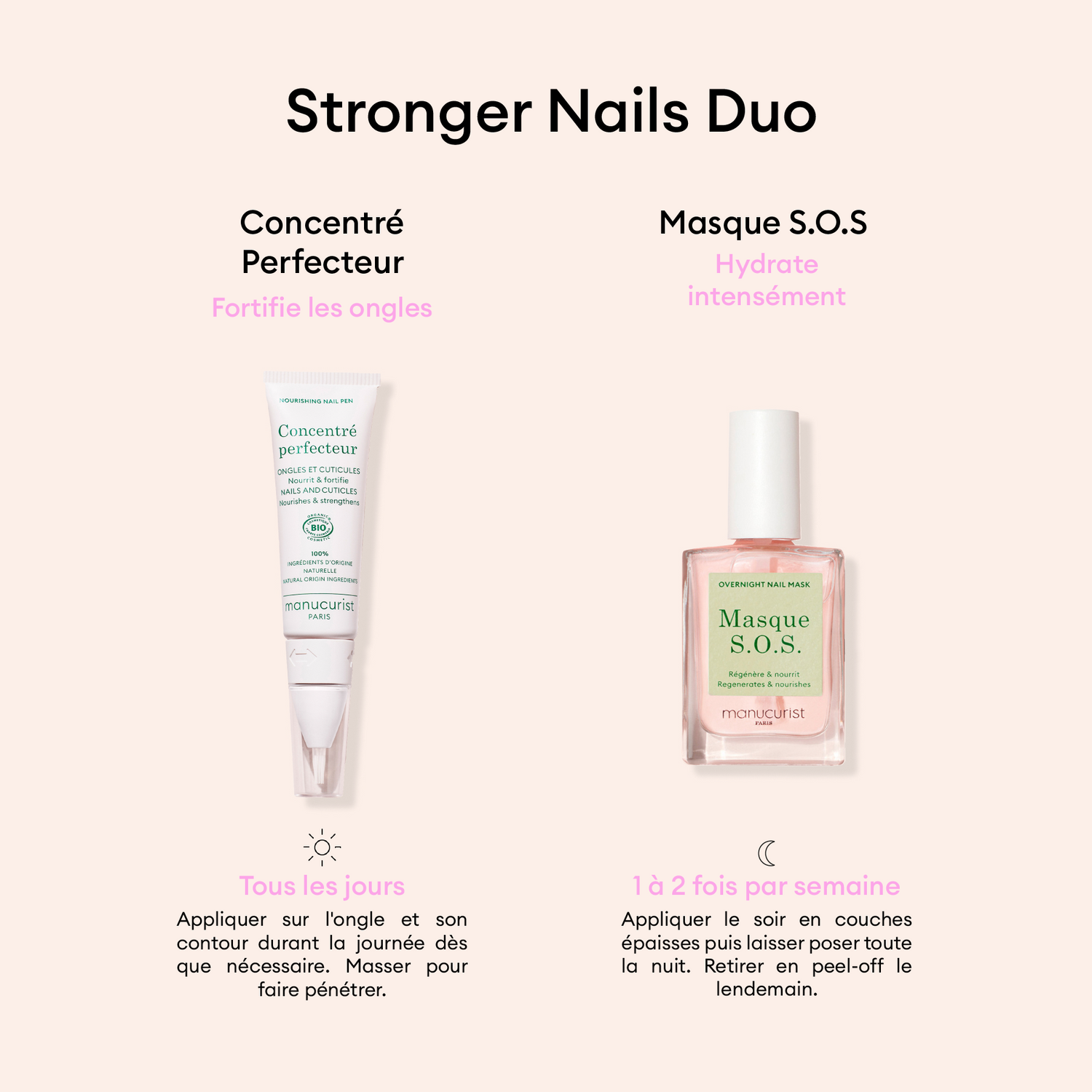 Stronger Nails Duo