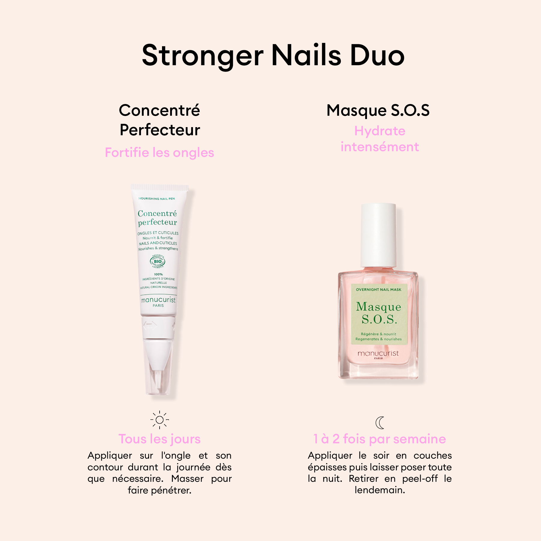 Stronger Nails Duo