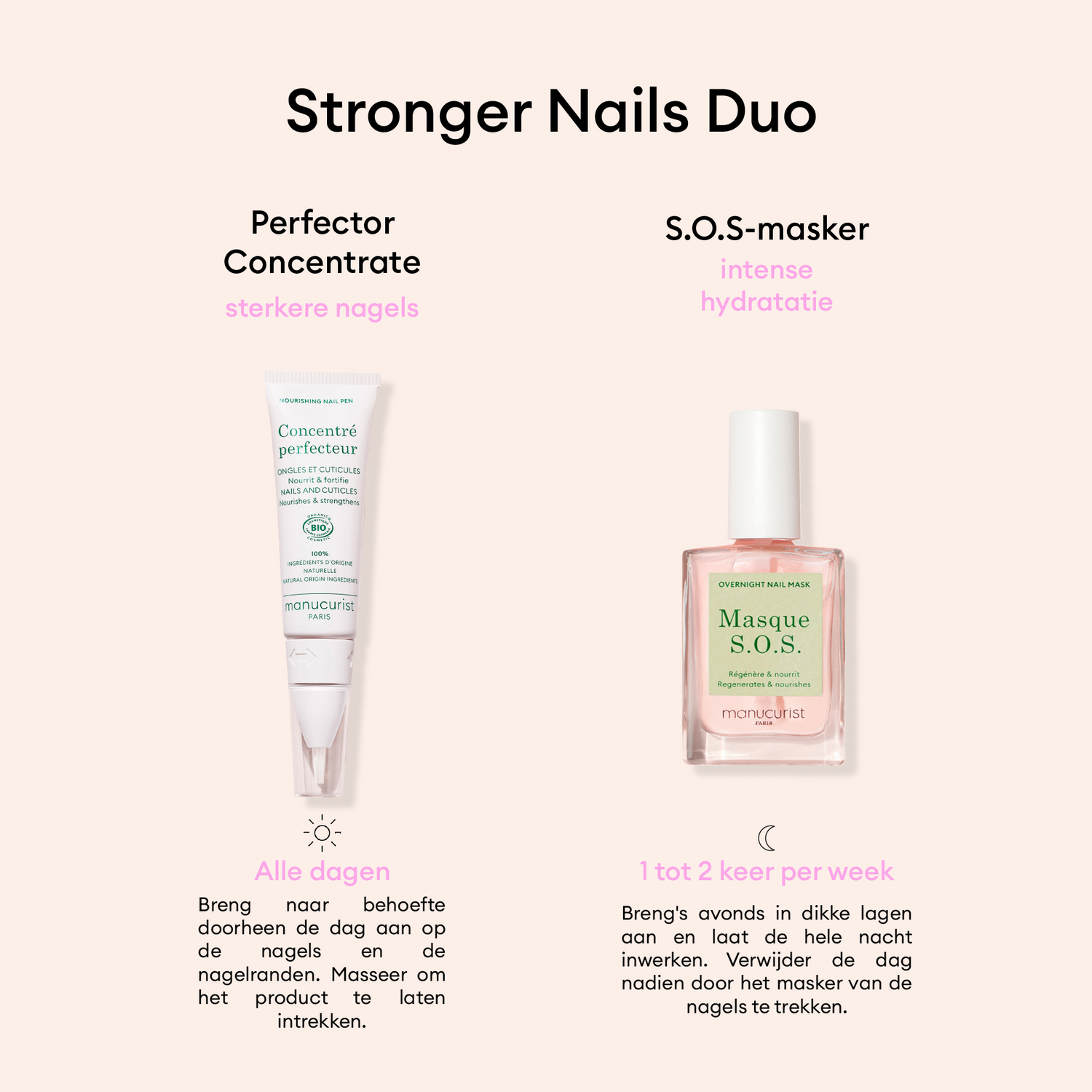 Stronger Nails Duo