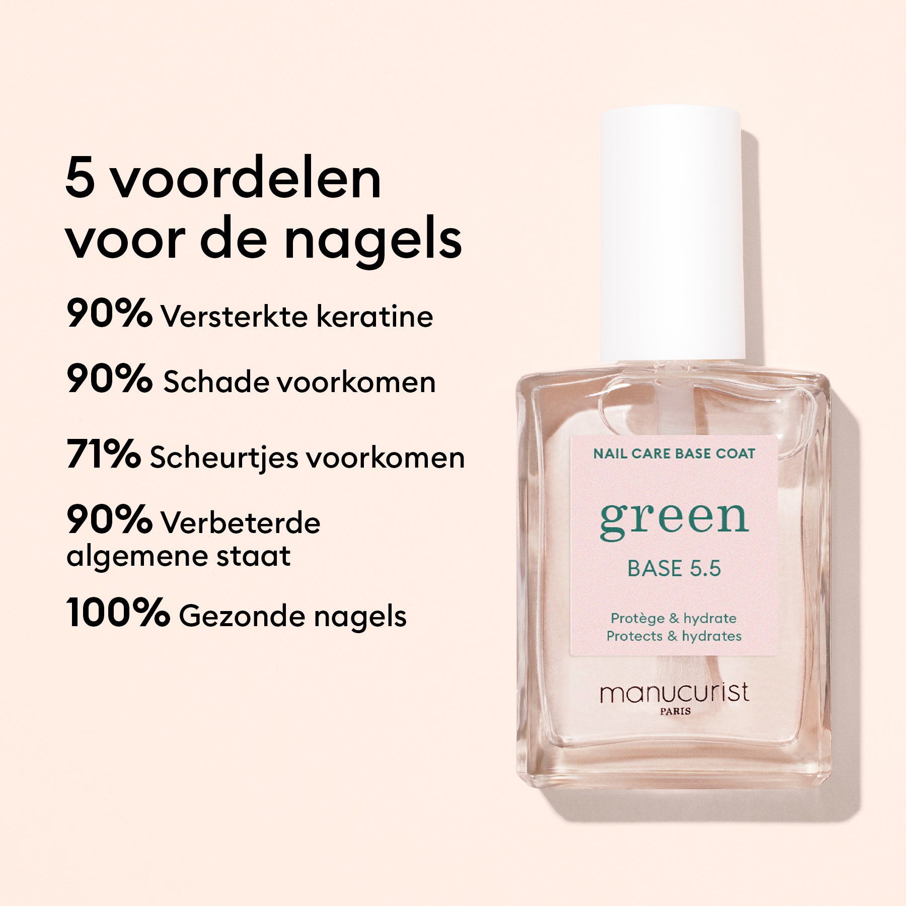 Ultimate-routine - Gezonde nagels