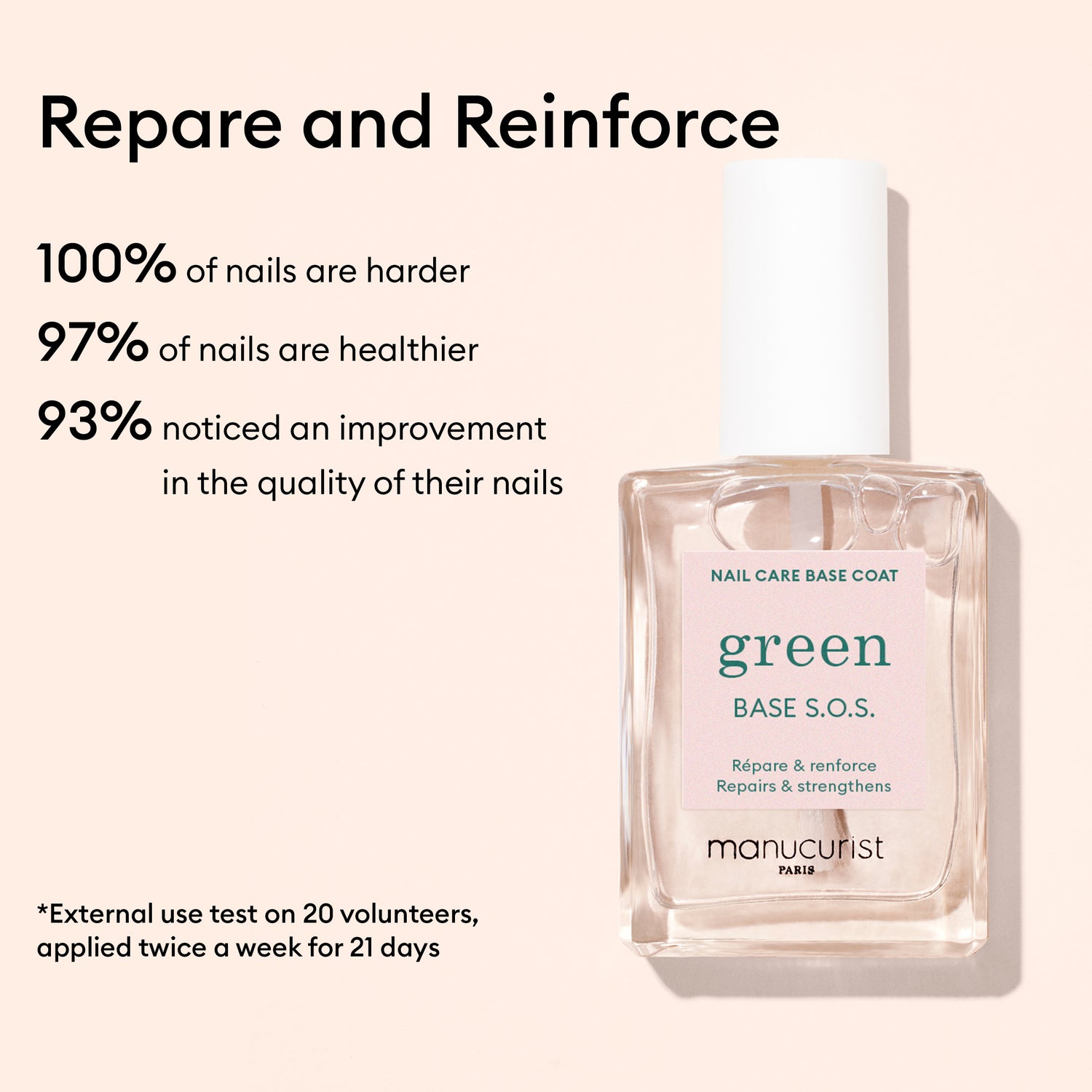 Ultimate Routine - Damaged Nails