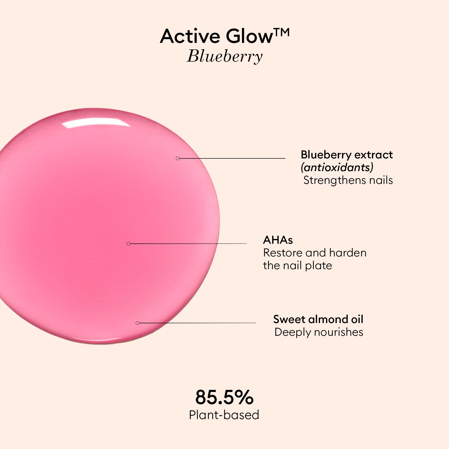 Active Glow™ Blueberry