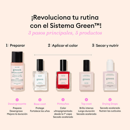 Los imprescindibles del Sistema Green™